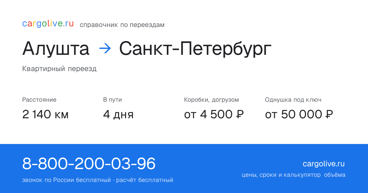 Переезд из Алушты в Санкт-Петербург: 2 140 км, 4 дня в пути, от 4 500 ₽