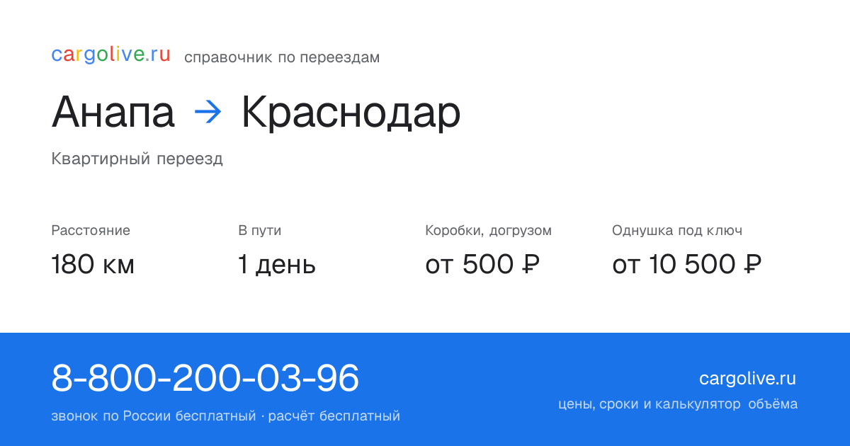 Переезд из Анапы в Краснодар: 180 км, 1 день в пути, от 2 000 ₽