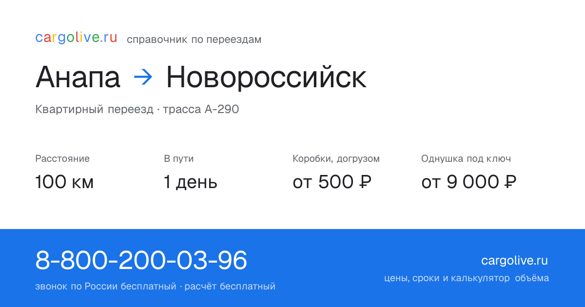 Переезд из Анапы в Новороссийск: 100 км, 1 день в пути, от 2 000 ₽