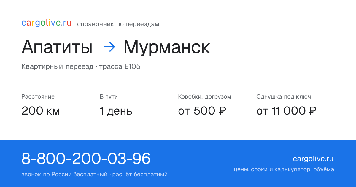 Переезд из Апатитов в Мурманск: 200 км, 1 день в пути, от 2 000 ₽