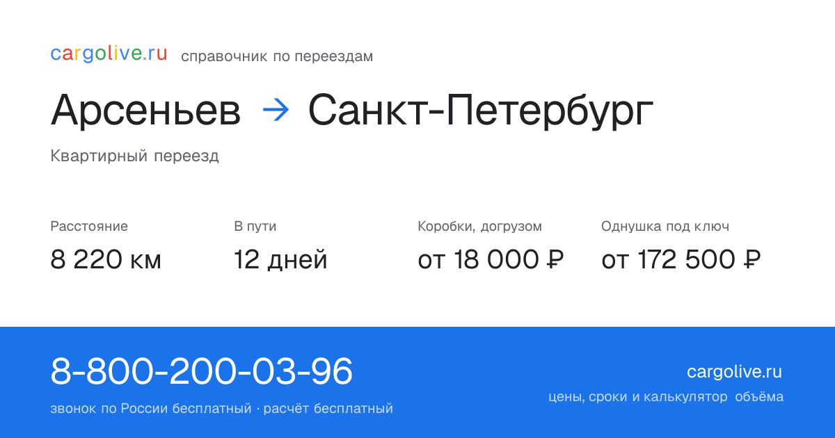 Переезд из Арсеньева в Санкт-Петербург: 8 220 км, 12 дней в пути, от 18 000 ₽