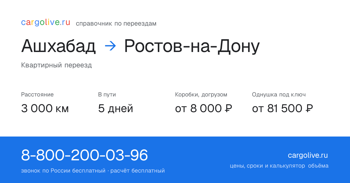 Переезд из Ашхабада в Ростов-на-Дону: 3 000 км, 5 дней в пути, от 8 000 ₽