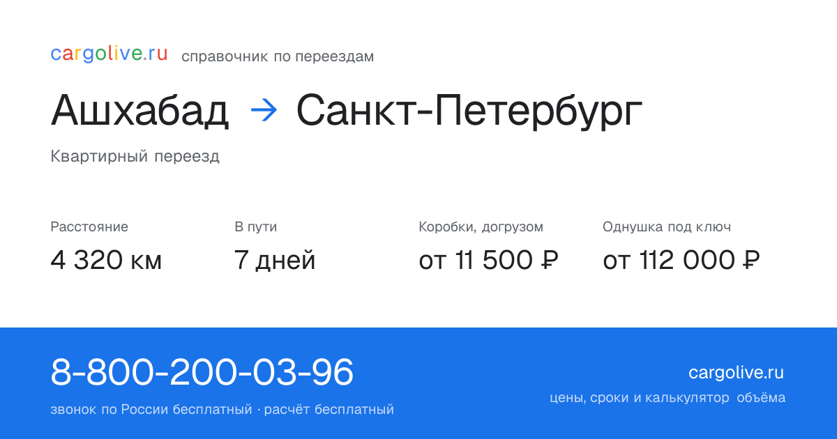 Переезд из Ашхабада в Санкт-Петербург: 4 320 км, 7 дней в пути, от 11 500 ₽