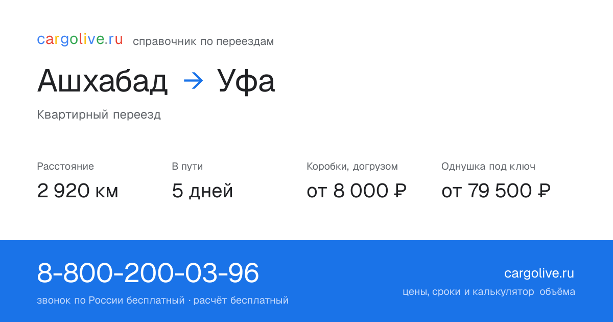 Переезд из Ашхабада в Уфу: 2 920 км, 5 дней в пути, от 8 000 ₽