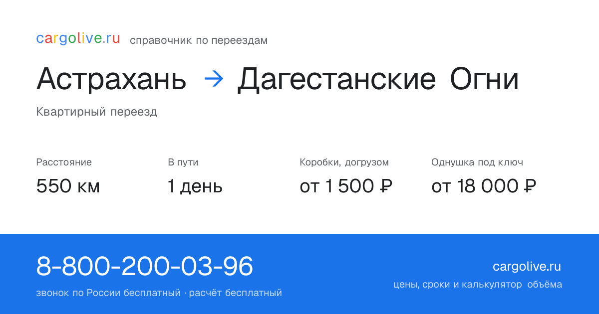 Переезд из Астрахани в Дагестанские Огни: 550 км, 1 день в пути, от 2 000 ₽