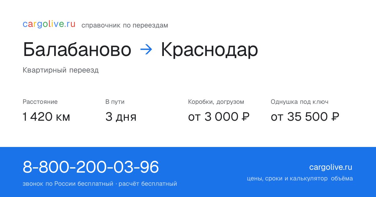 Переезд из Балабанова в Краснодар: 1 420 км, 3 дня в пути, от 3 000 ₽