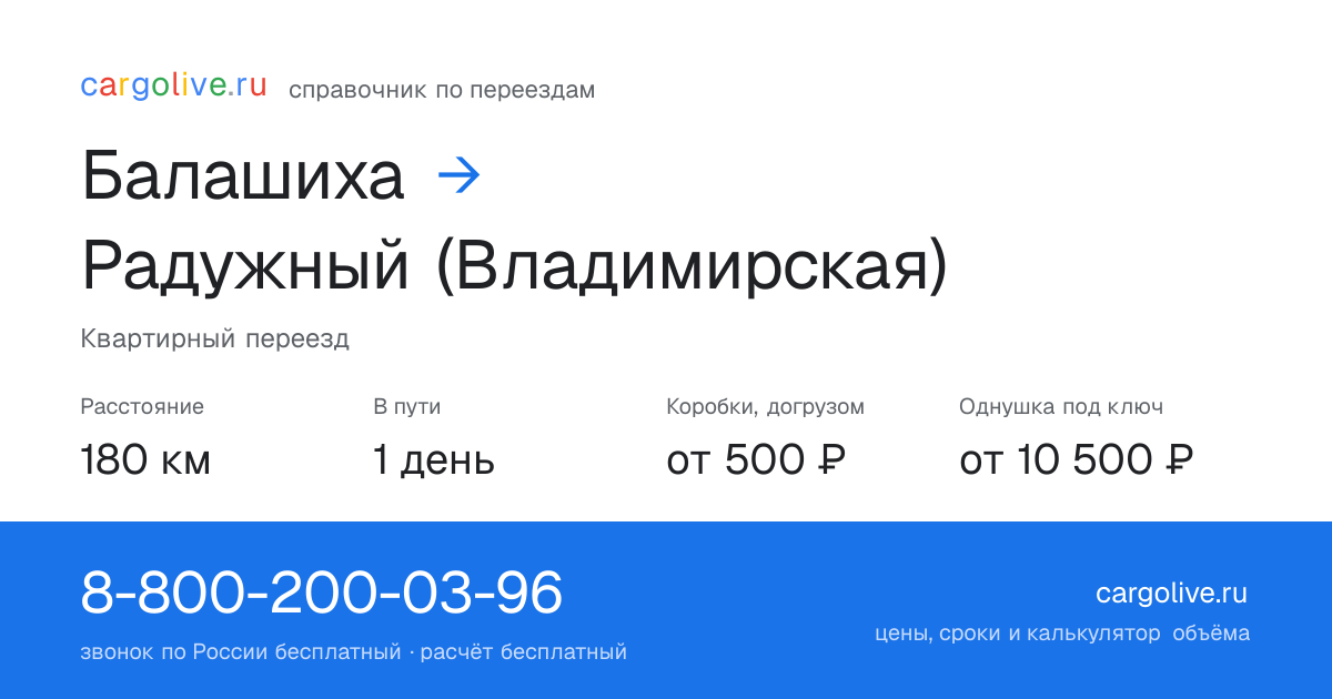 Переезд из Балашихи в Радужный (Владимирская): 180 км, 1 день в пути, от 2 000 ₽