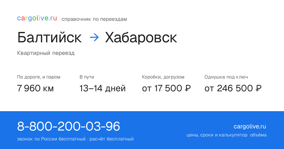Переезд из Балтийска в Хабаровск: 7 960 км по дороге и паром, 13–14 дней в пути, от 17 500 ₽