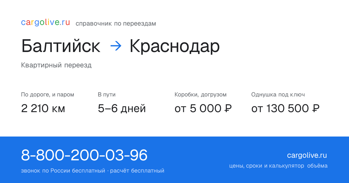 Переезд из Балтийска в Краснодар: 2 210 км по дороге и паром, 5–6 дней в пути, от 5 000 ₽
