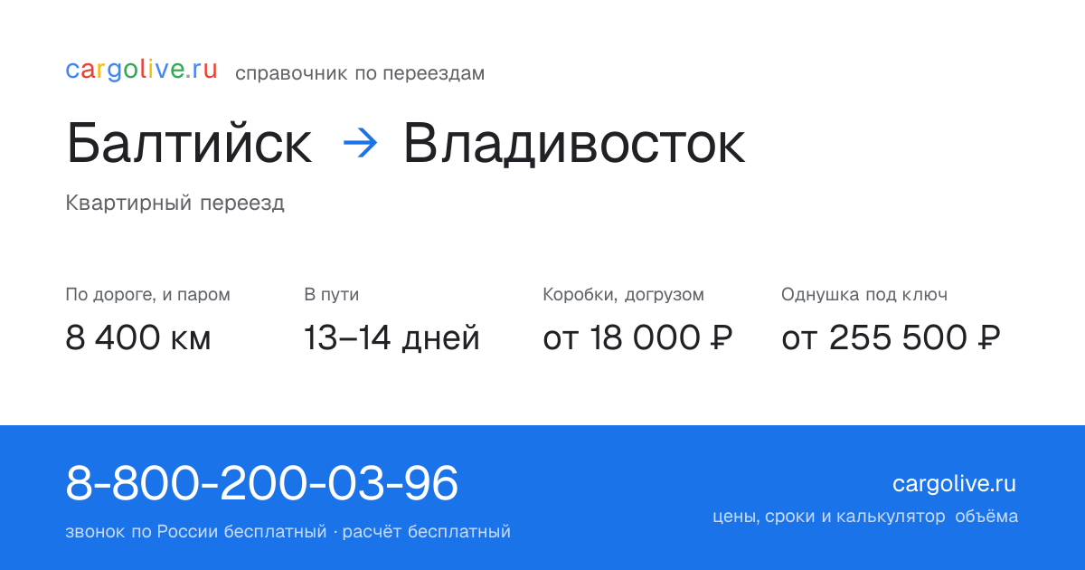 Переезд из Балтийска во Владивосток: 8 400 км по дороге и паром, 13–14 дней в пути, от 18 000 ₽