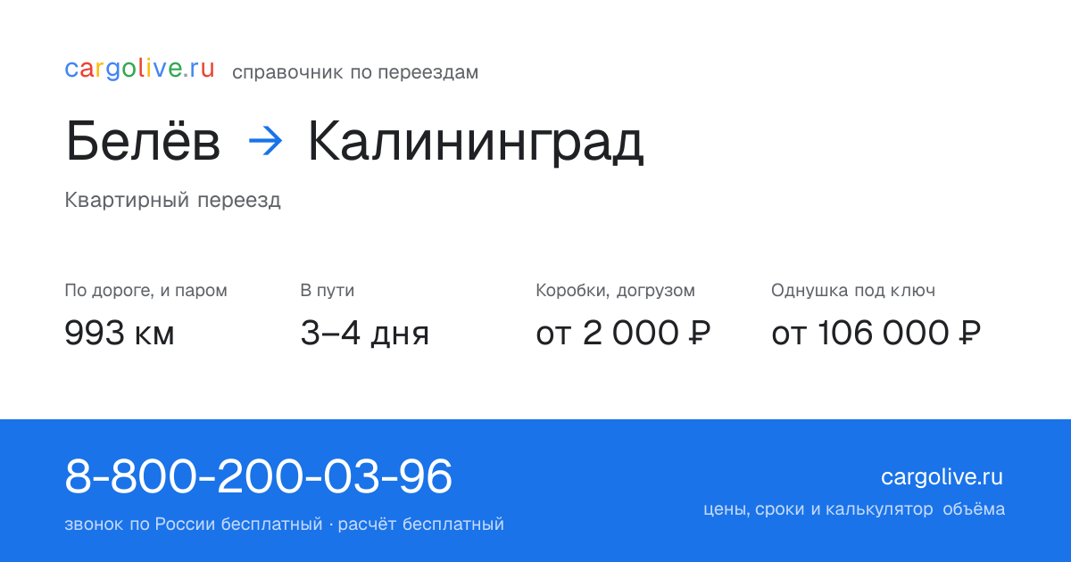 Переезд из Белёва в Калининград: 993 км по дороге и паром, 3–4 дня в пути, от 2 000 ₽