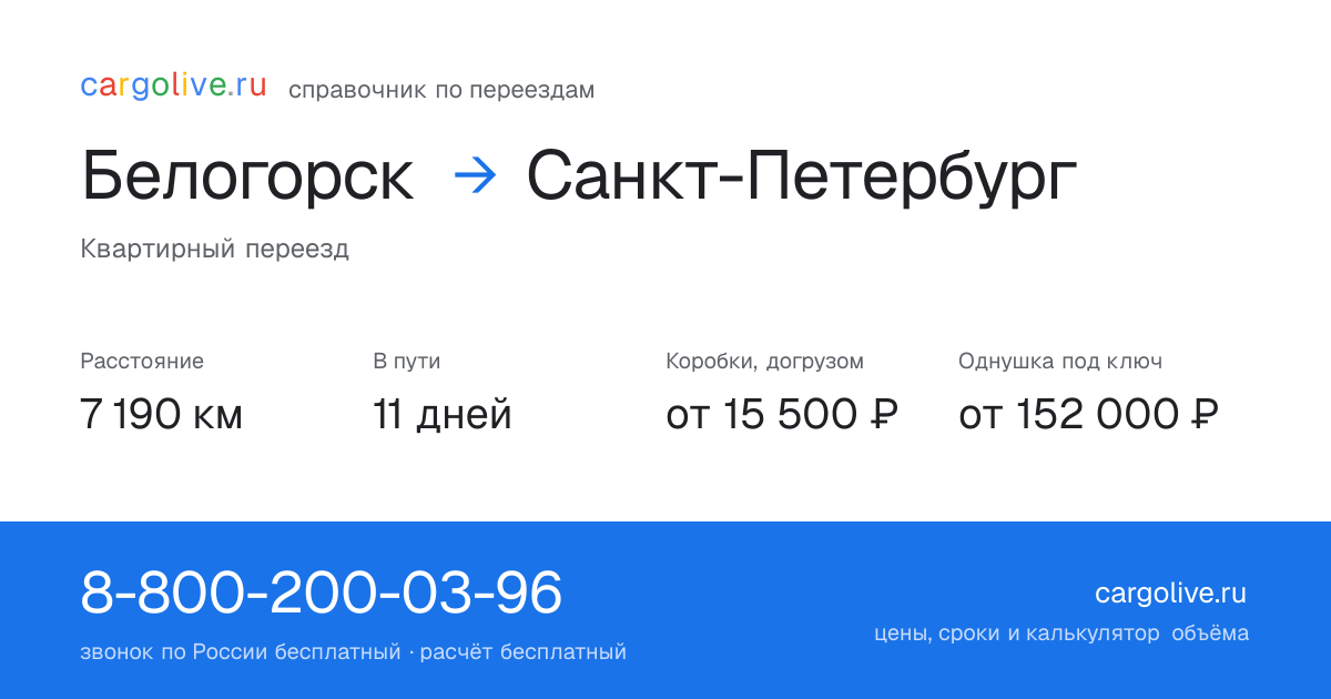 Переезд из Белогорска в Санкт-Петербург: 7 190 км, 11 дней в пути, от 15 500 ₽