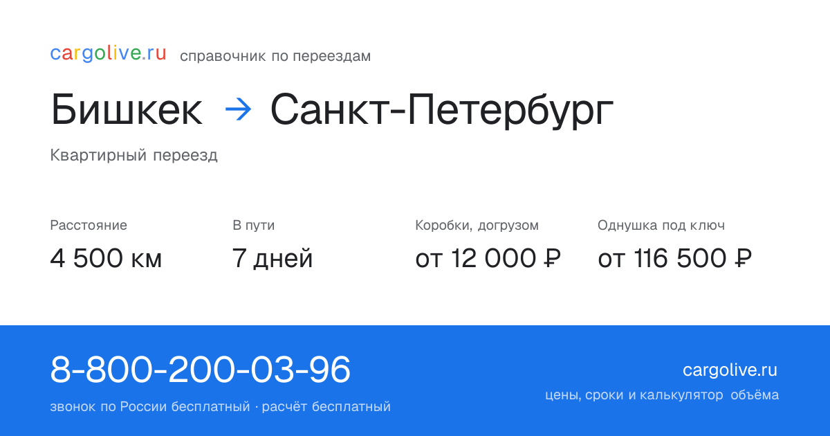 Переезд из Бишкека в Санкт-Петербург: 4 500 км, 7 дней в пути, от 12 000 ₽