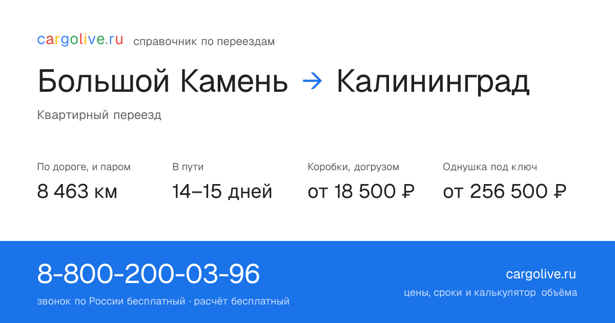 Переезд из Большого Камня в Калининград: 8 463 км по дороге и паром, 14–15 дней в пути, от 18 500 ₽