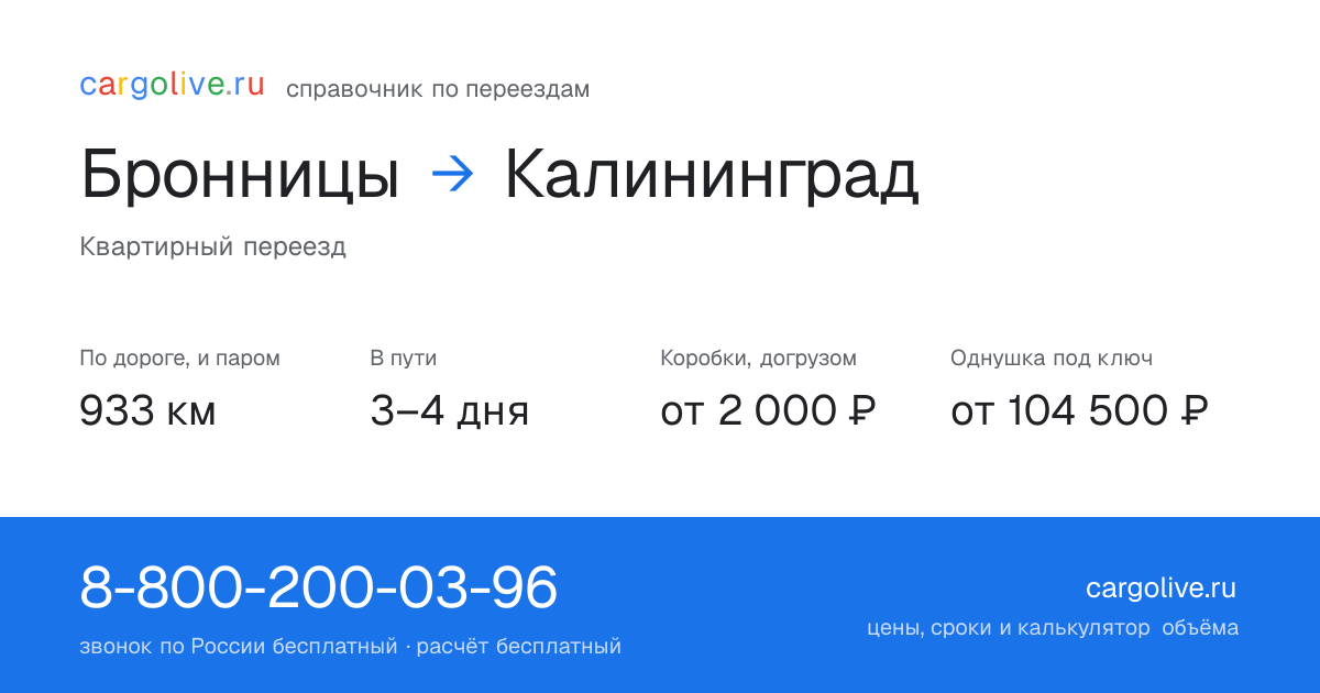 Переезд из Бронниц в Калининград: 933 км по дороге и паром, 3–4 дня в пути, от 2 000 ₽