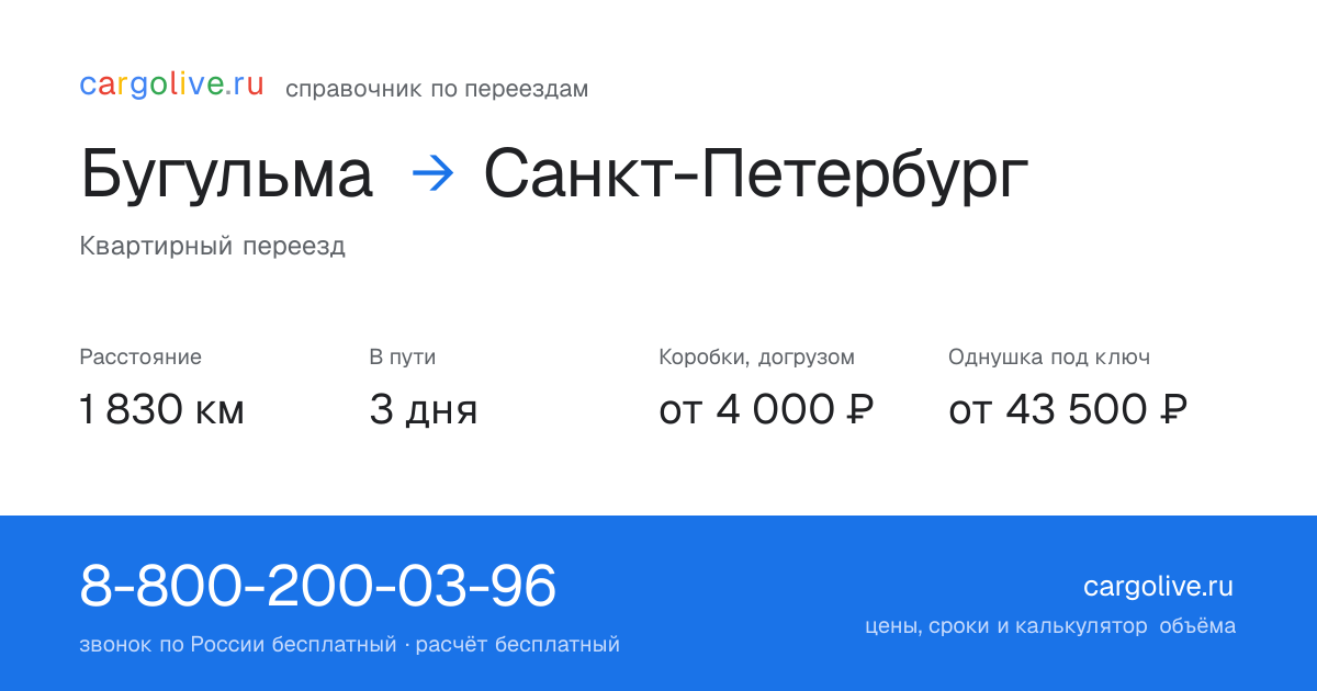 Переезд из Бугульмы в Санкт-Петербург: 1 830 км, 3 дня в пути, от 4 000 ₽