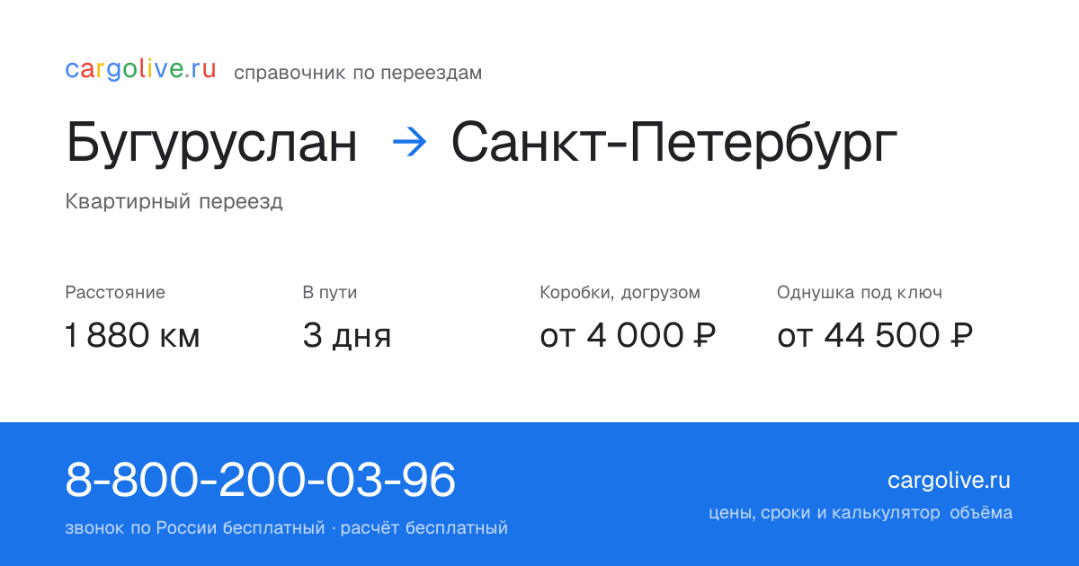 Переезд из Бугуруслана в Санкт-Петербург: 1 880 км, 3 дня в пути, от 4 000 ₽