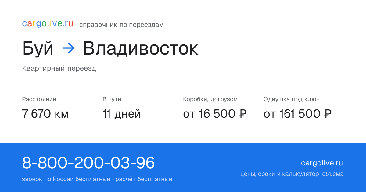 Переезд из Буя во Владивосток: 7 670 км, 11 дней в пути, от 16 500 ₽