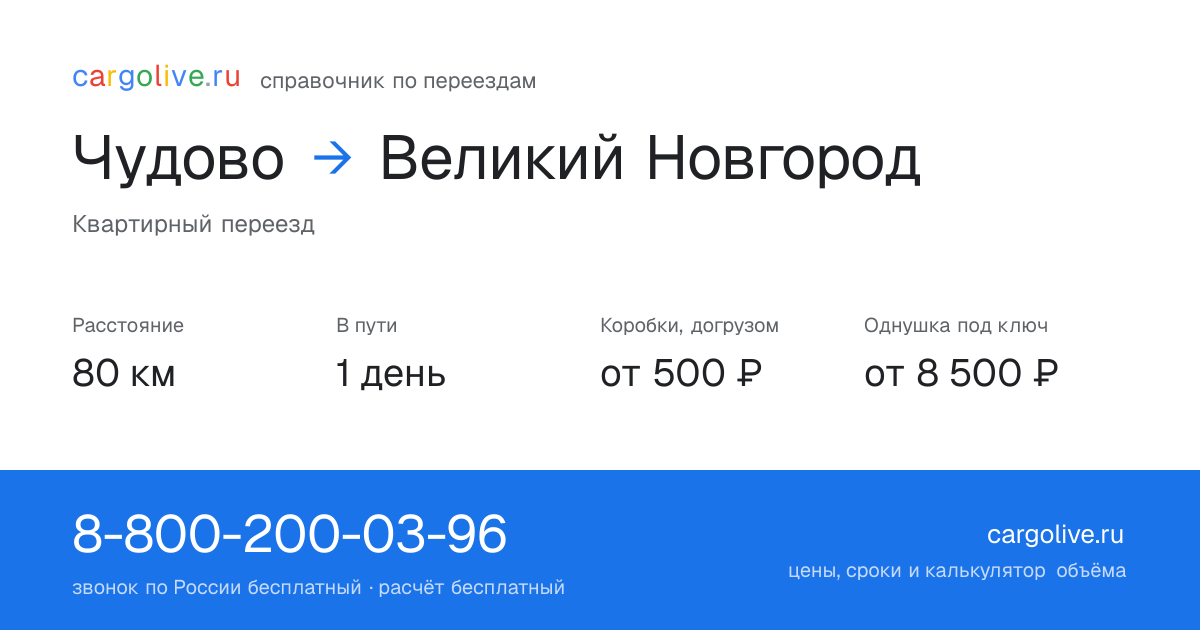 Переезд из Чудова в Великий Новгород: 80 км, 1 день в пути, от 2 000 ₽