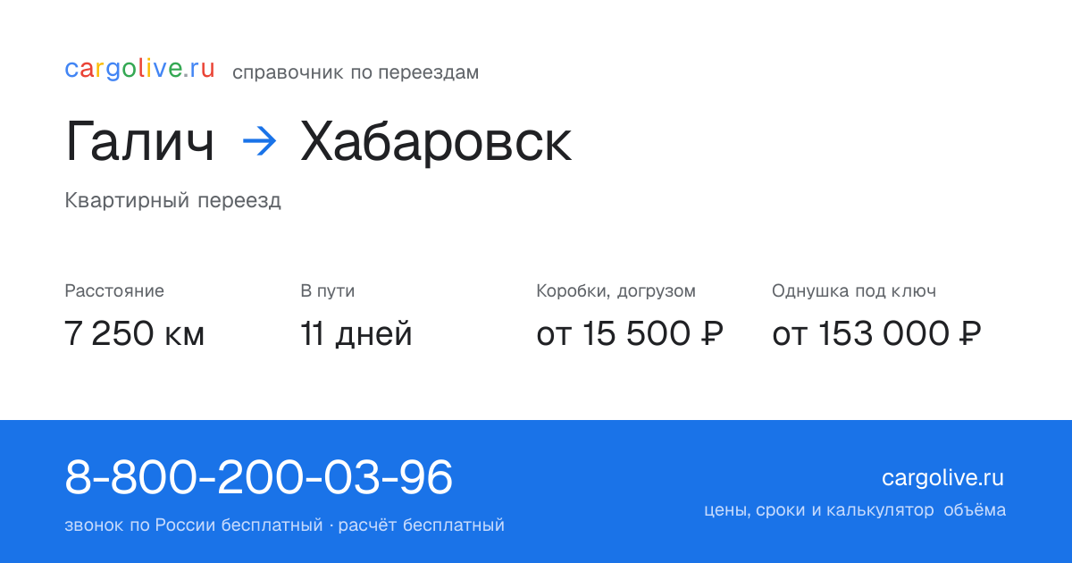 Переезд из Галича в Хабаровск: 7 250 км, 11 дней в пути, от 15 500 ₽