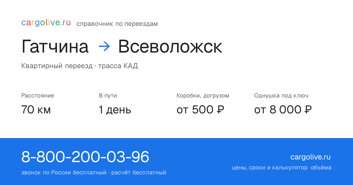 Переезд из Гатчины во Всеволожск: 70 км, 1 день в пути, от 2 000 ₽