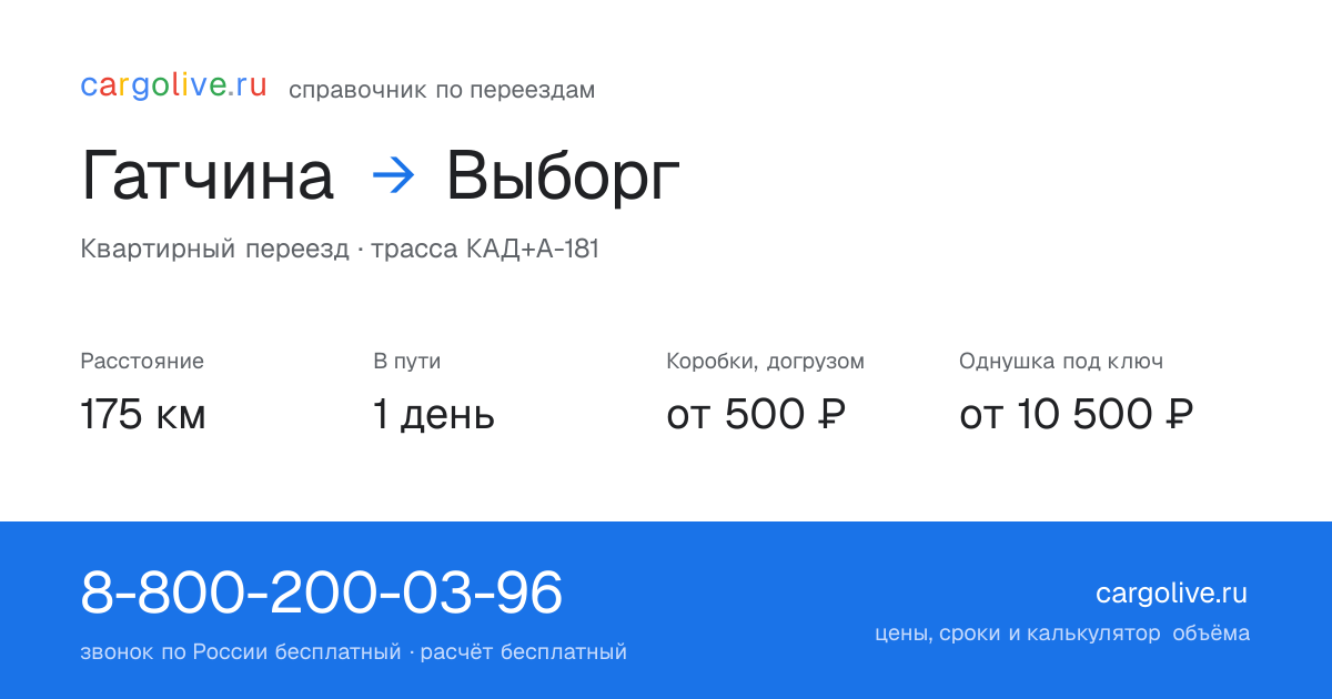 Переезд из Гатчины в Выборг: 175 км, 1 день в пути, от 2 000 ₽