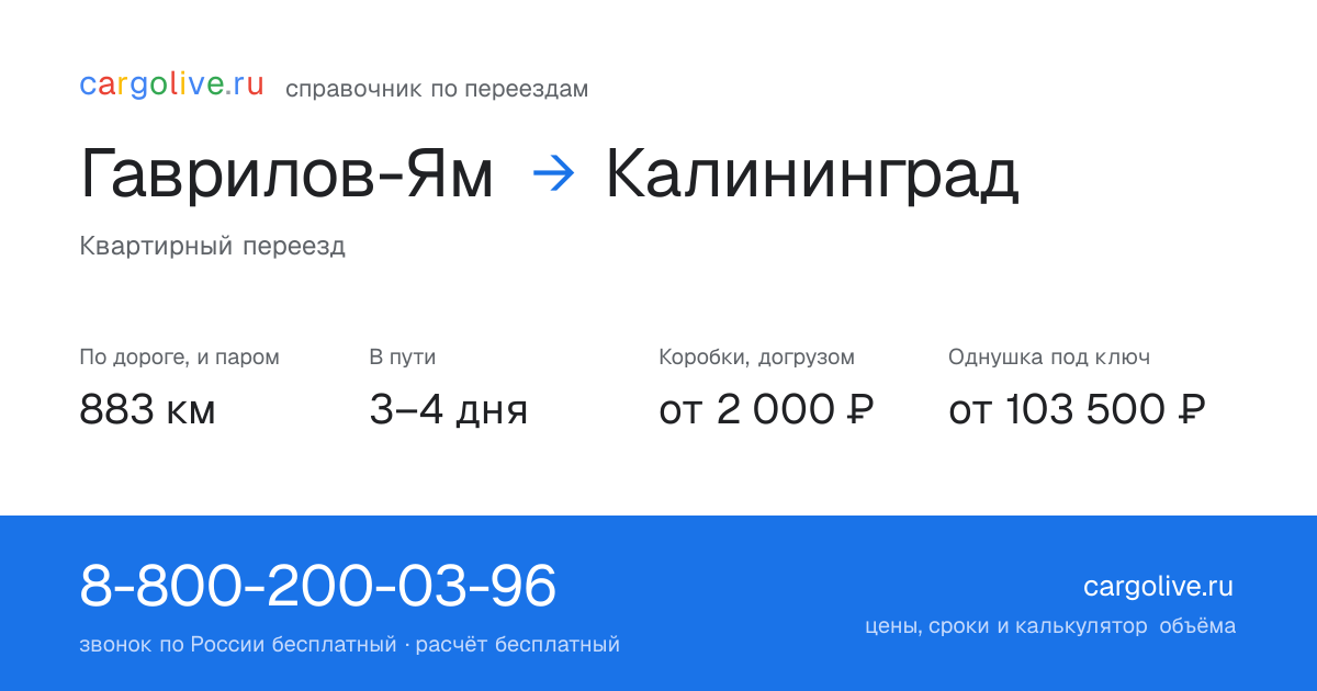 Переезд из Гаврилова-Яма в Калининград: 883 км по дороге и паром, 3–4 дня в пути, от 2 000 ₽