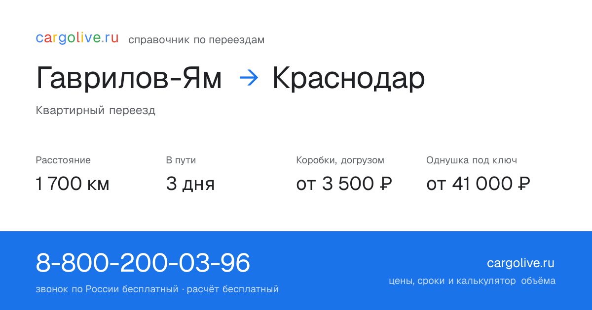 Переезд из Гаврилова-Яма в Краснодар: 1 700 км, 3 дня в пути, от 3 500 ₽