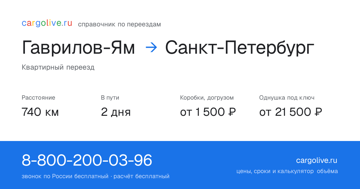 Переезд из Гаврилова-Яма в Санкт-Петербург: 740 км, 2 дня в пути, от 2 000 ₽