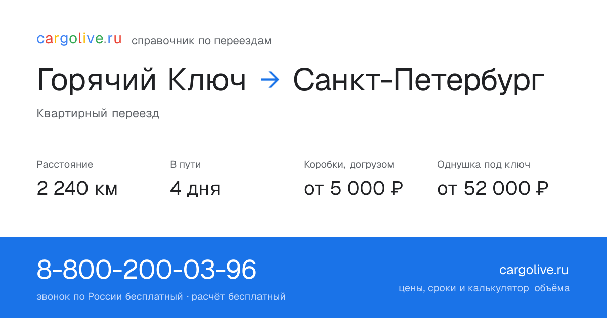 Переезд из Горячего Ключа в Санкт-Петербург: 2 240 км, 4 дня в пути, от 5 000 ₽