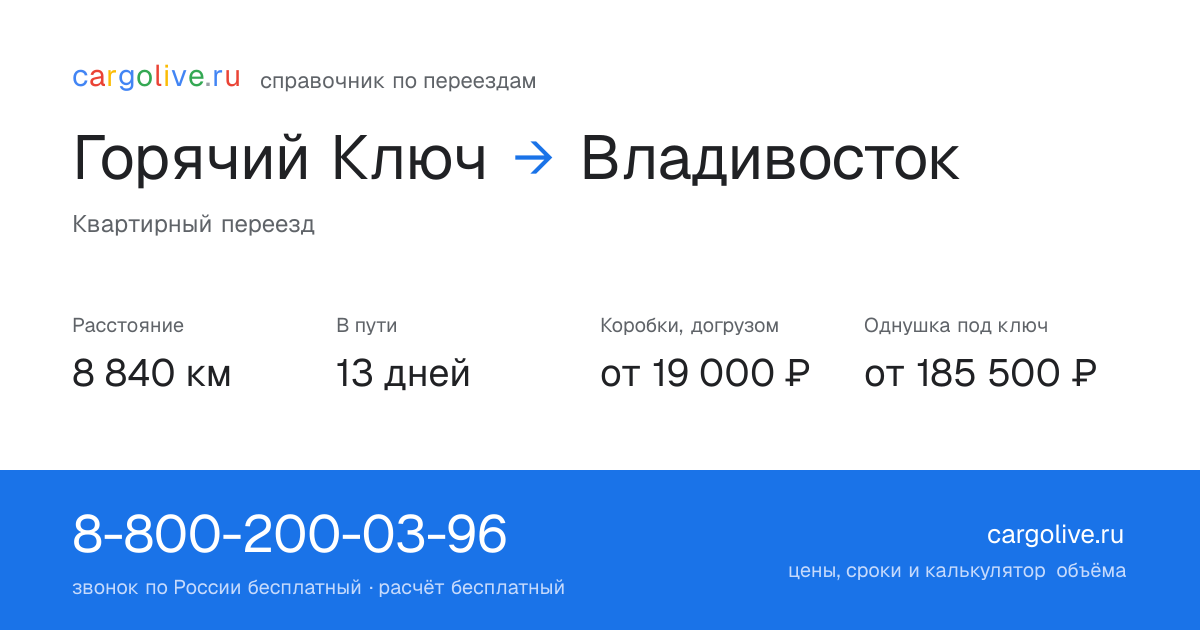 Переезд из Горячего Ключа во Владивосток: 8 840 км, 13 дней в пути, от 19 000 ₽