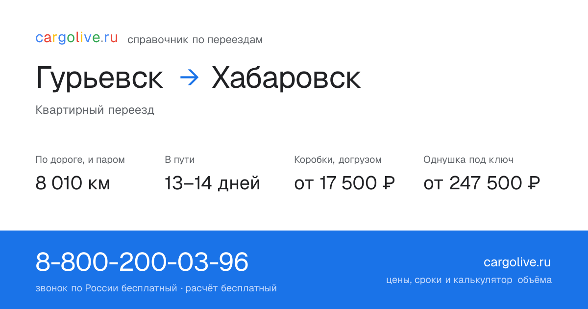 Переезд из Гурьевска в Хабаровск: 8 010 км по дороге и паром, 13–14 дней в пути, от 17 500 ₽