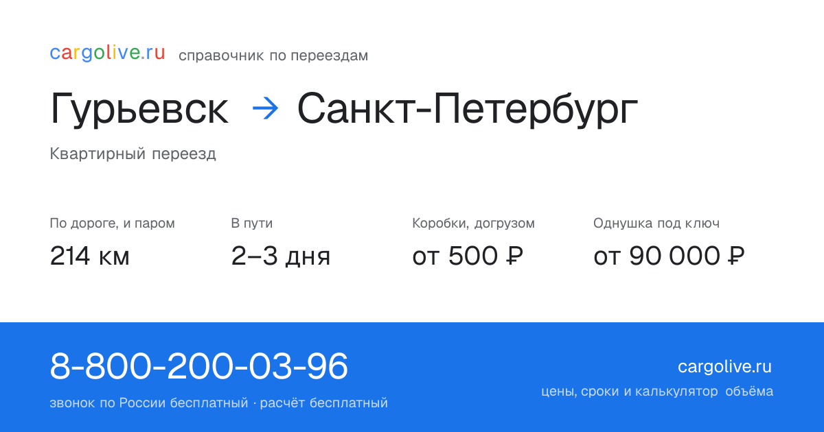 Переезд из Гурьевска в Санкт-Петербург: 214 км по дороге и паром, 2–3 дня в пути, от 2 000 ₽