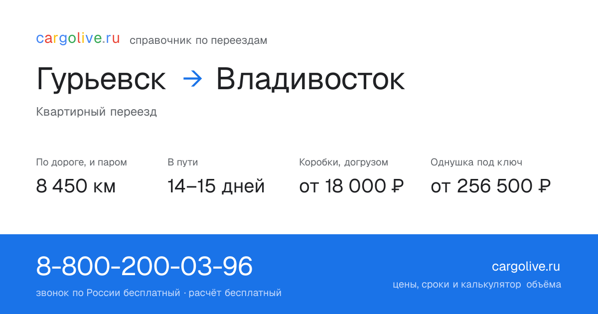 Переезд из Гурьевска во Владивосток: 8 450 км по дороге и паром, 14–15 дней в пути, от 18 000 ₽
