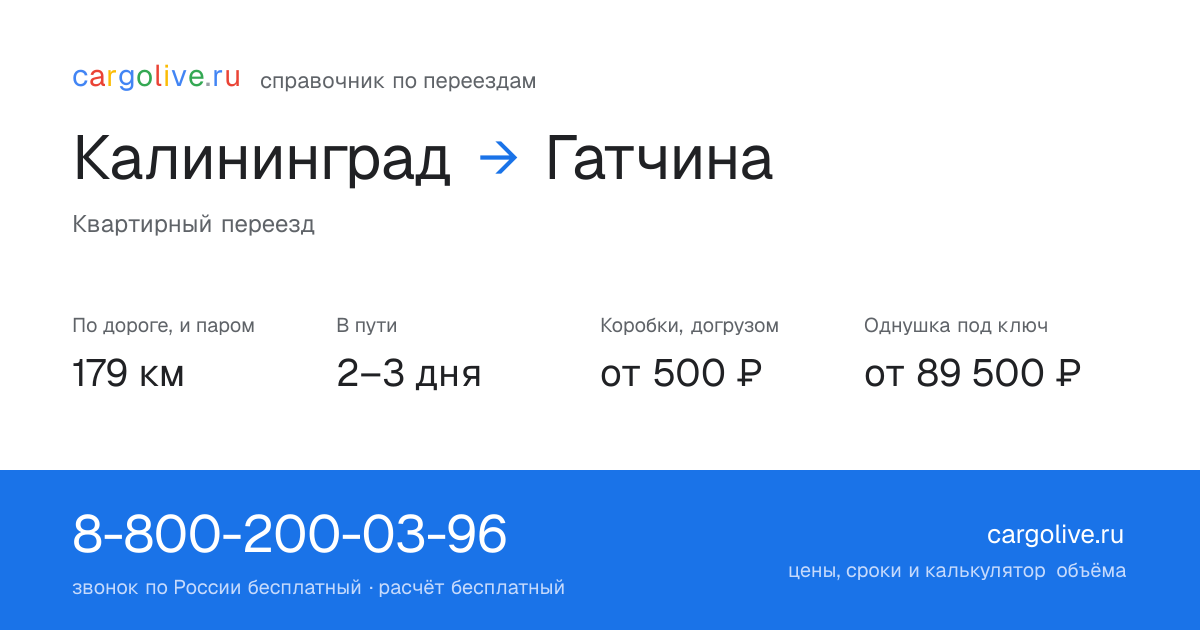 Переезд из Калининграда в Гатчину: 179 км по дороге и паром, 2–3 дня в пути, от 2 000 ₽