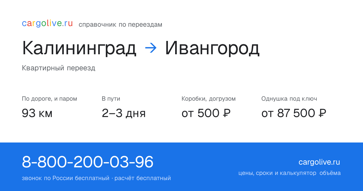 Переезд из Калининграда в Ивангород: 93 км по дороге и паром, 2–3 дня в пути, от 2 000 ₽