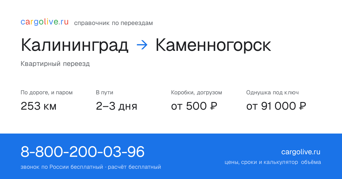 Переезд из Калининграда в Каменногорск: 253 км по дороге и паром, 2–3 дня в пути, от 2 000 ₽
