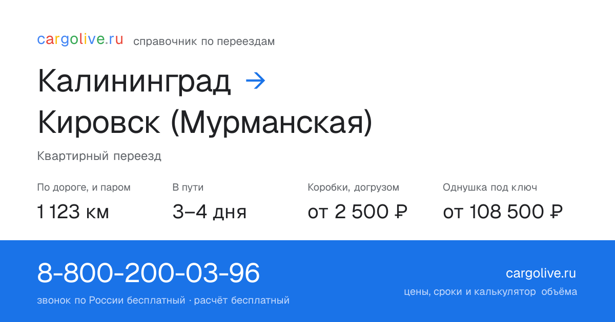 Переезд из Калининграда в Кировск (Мурманская): 1 123 км по дороге и паром, 3–4 дня в пути, от 2 500 ₽
