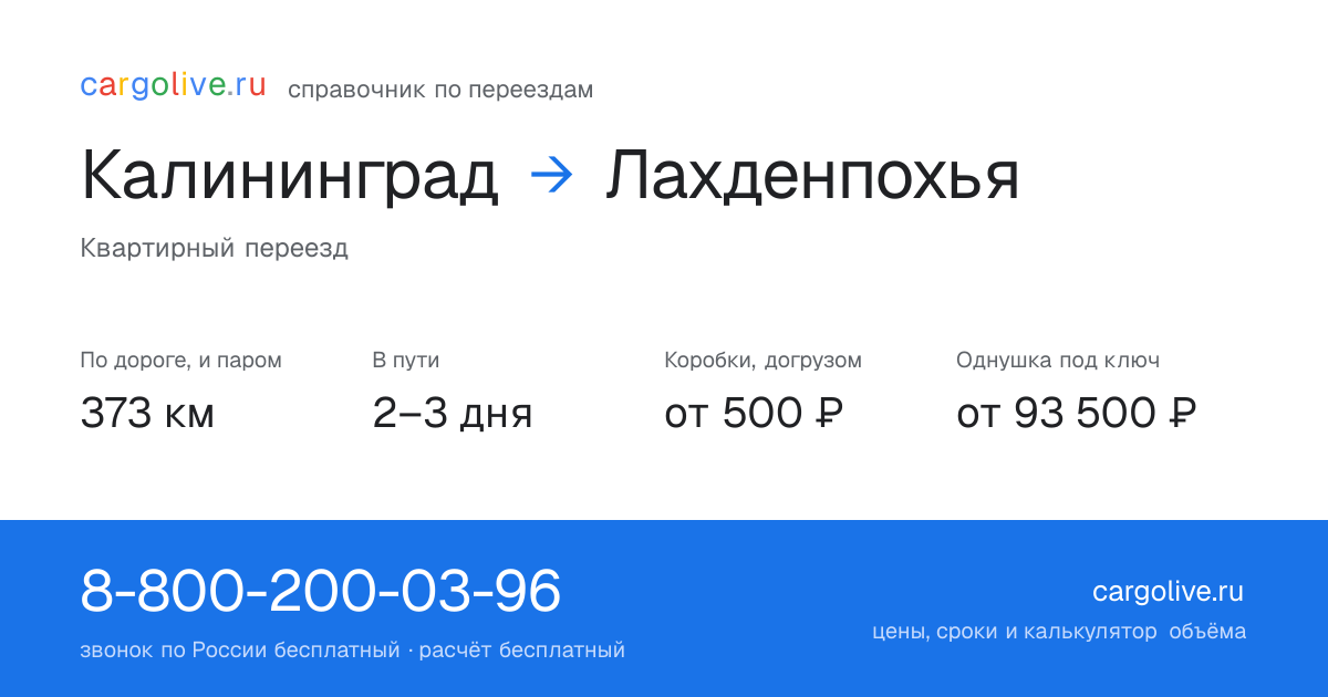 Переезд из Калининграда в Лахденпохью: 373 км по дороге и паром, 2–3 дня в пути, от 2 000 ₽