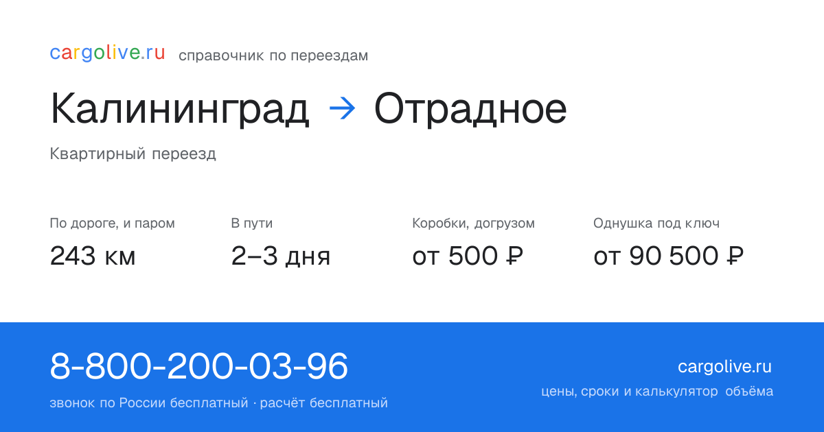 Переезд из Калининграда в Отрадное: 243 км по дороге и паром, 2–3 дня в пути, от 2 000 ₽