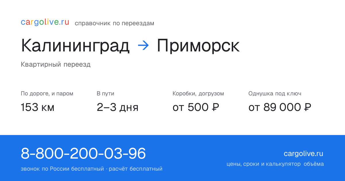 Переезд из Калининграда в Приморск: 153 км по дороге и паром, 2–3 дня в пути, от 2 000 ₽