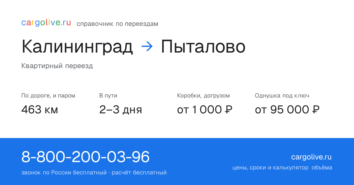 Переезд из Калининграда в Пыталово: 463 км по дороге и паром, 2–3 дня в пути, от 2 000 ₽