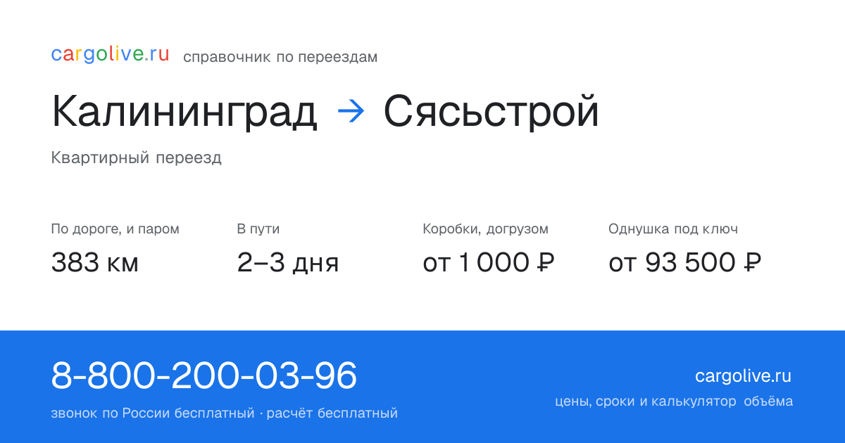 Переезд из Калининграда в Сясьстрой: 383 км по дороге и паром, 2–3 дня в пути, от 2 000 ₽