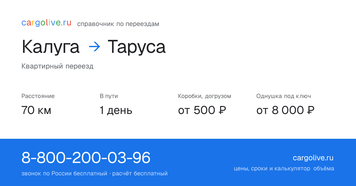 Переезд из Калуги в Тарусу: 70 км, 1 день в пути, от 2 000 ₽
