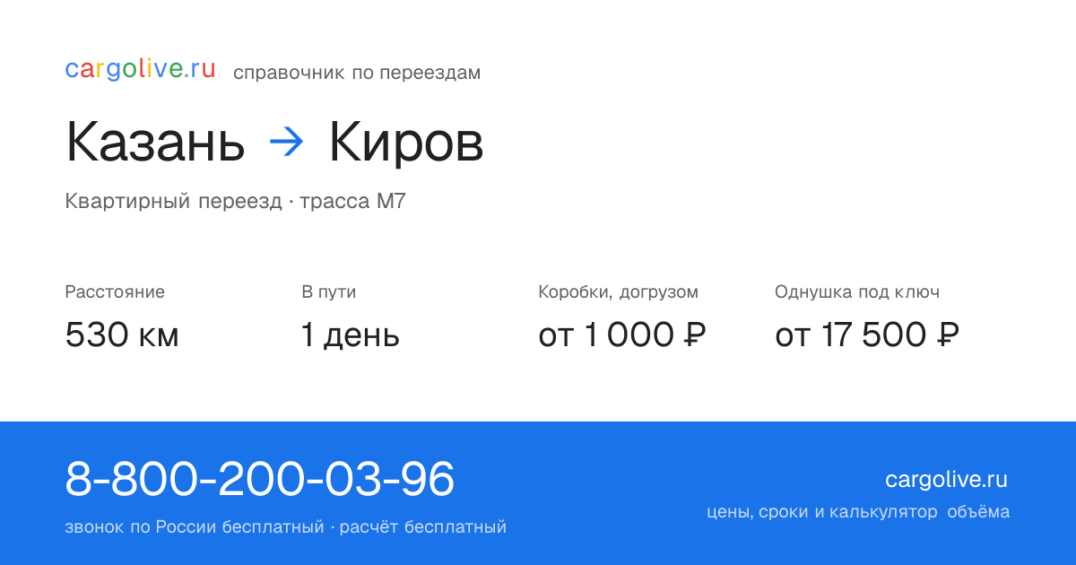 Переезд из Казани в Киров: 530 км, 1 день в пути, от 2 000 ₽