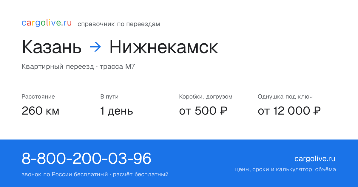 Переезд из Казани в Нижнекамск: 260 км, 1 день в пути, от 2 000 ₽