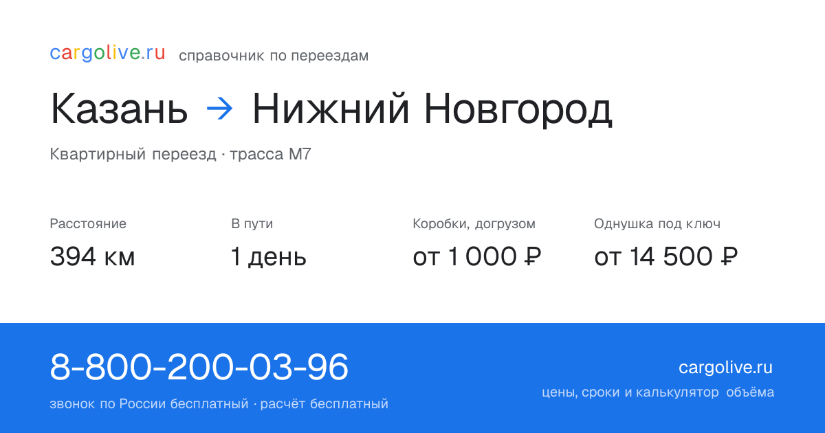 Переезд из Казани в Нижний Новгород: 394 км, 1 день в пути, от 2 000 ₽