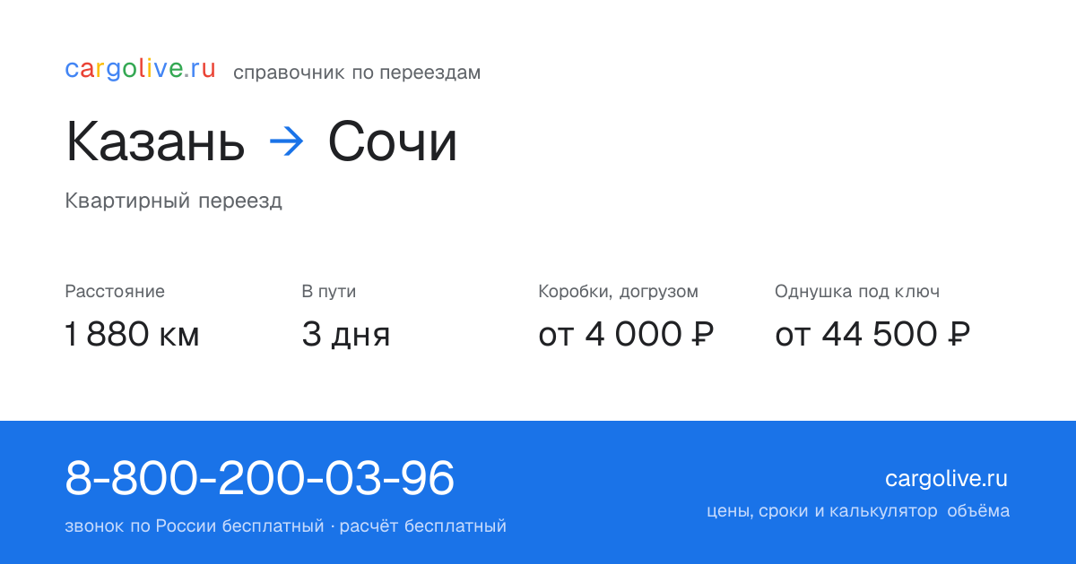 Переезд из Казани в Сочи: 1 880 км, 3 дня в пути, от 4 000 ₽