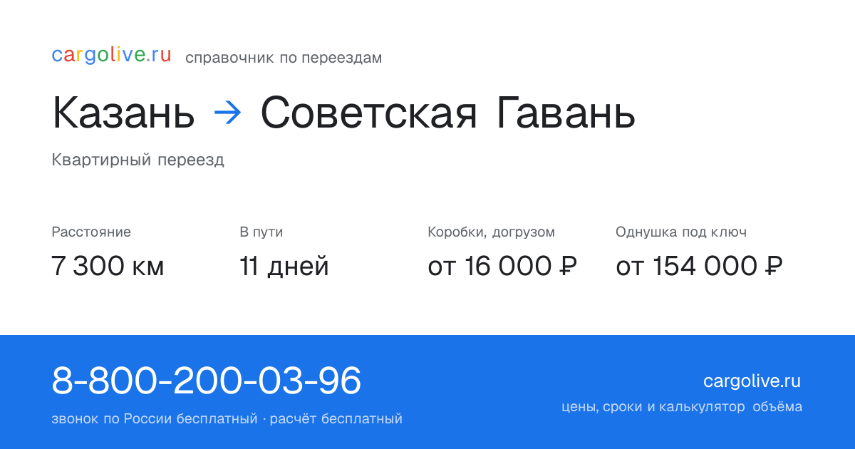Переезд из Казани в Советскую Гавань: 7 300 км, 11 дней в пути, от 16 000 ₽