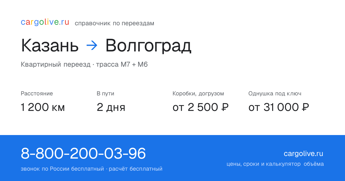 Переезд из Казани в Волгоград: 1 200 км, 2 дня в пути, от 2 500 ₽